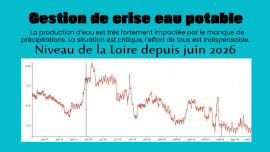Gestion de crise eau potable